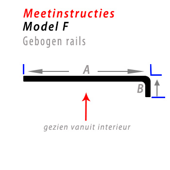 Meetinstructies gordijnrails bochten