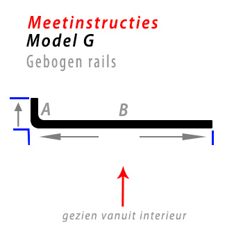 Meetinstructies gordijnrails bochten