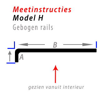 Meetinstructies gordijnrails bochten