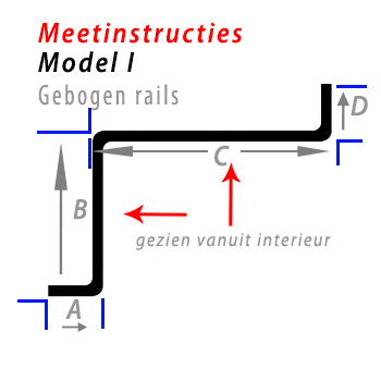 Meetinstructies gordijnrails bochten