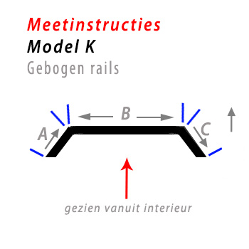 Meetinstructies bochten in rails model K