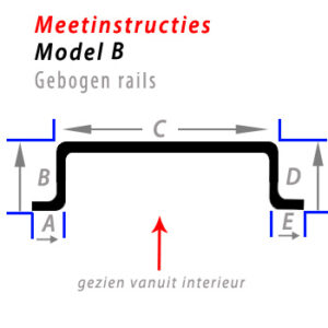 Meten Modb