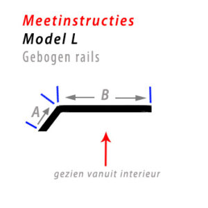Meten Modl