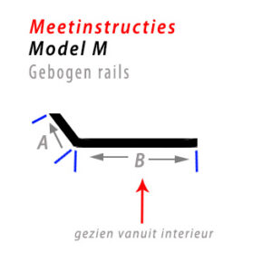 Meten Modm