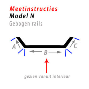 Meten Modn